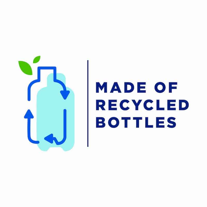 Recycled Materials