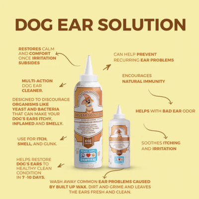 Dog Ear Solution Befenits